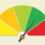 Spotlight on Tobacco: A Model Risk Continuum for Tobacco and Nicotine Products